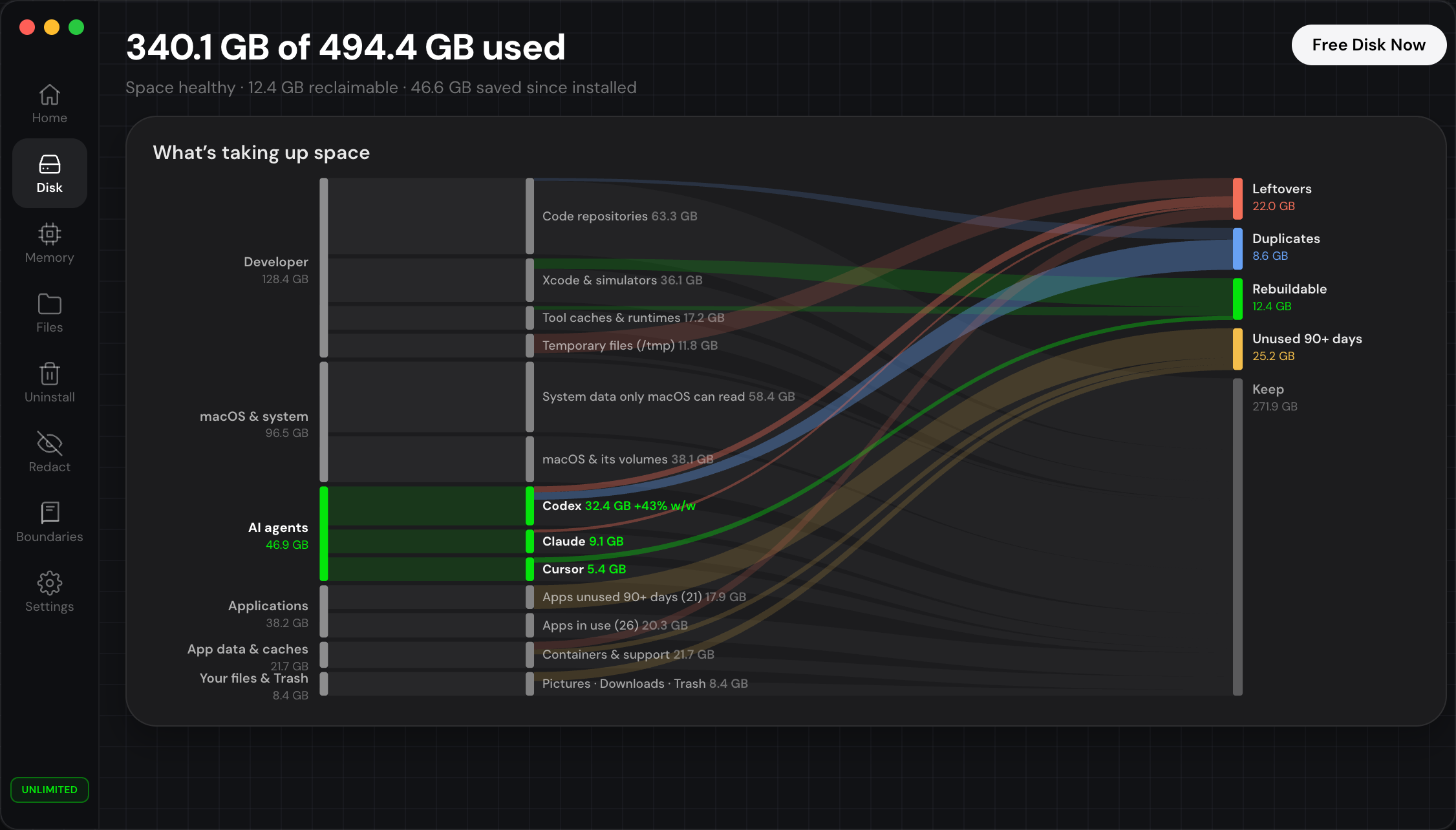 Mint's Disk view: the whole disk flowing from categories into what you can do with each byte, with AI agents highlighted.